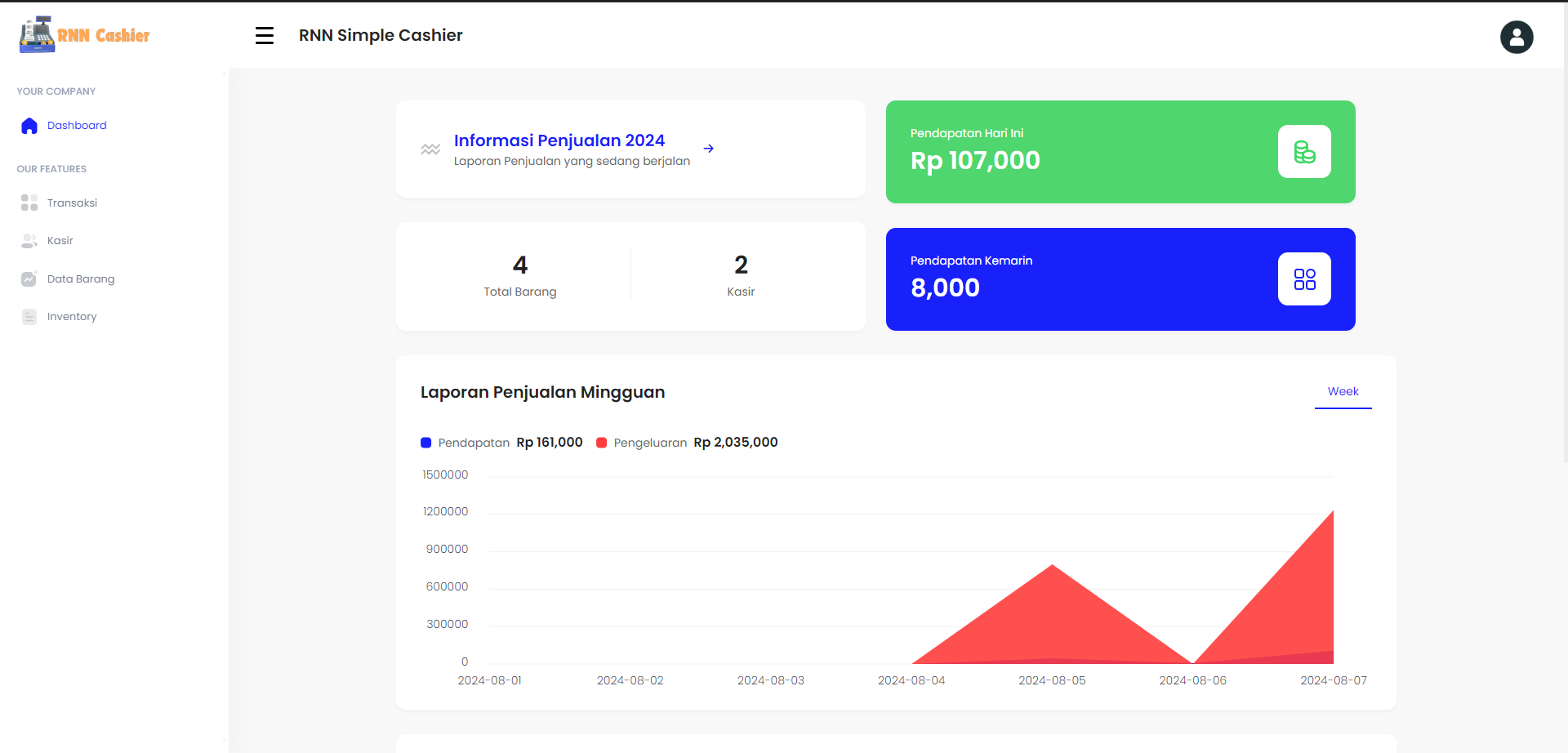 Full Source Code Aplikasi Kasir Laravel 10